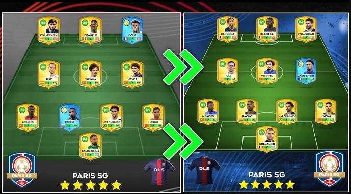 Mejores formaciones DLS 2026